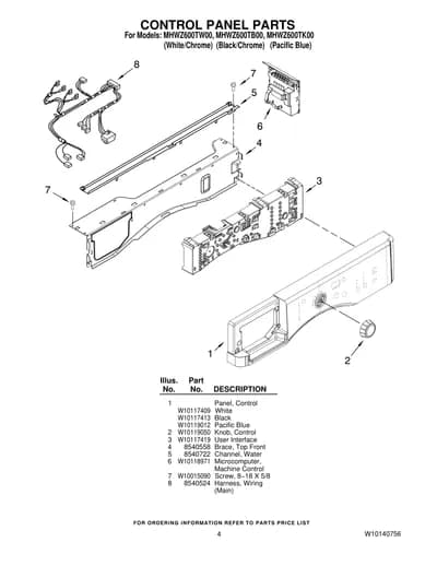 CONTROL PANEL PARTS