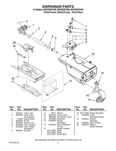 DISPENSER PARTS