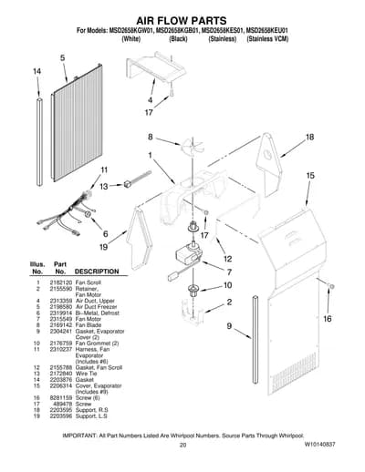 AIR FLOW PARTS