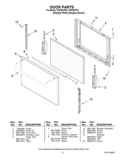 DOOR PARTS