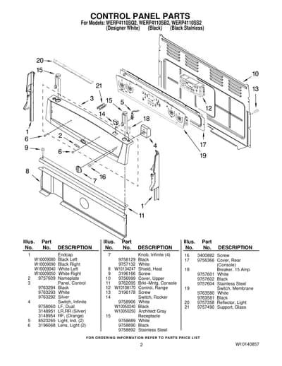 CONTROL PANEL PARTS