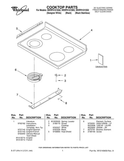 COOKTOP PARTS
