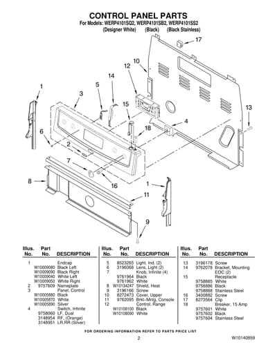 CONTROL PANEL PARTS