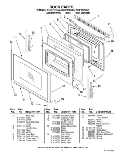 DOOR PARTS
