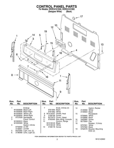 CONTROL PANEL PARTS