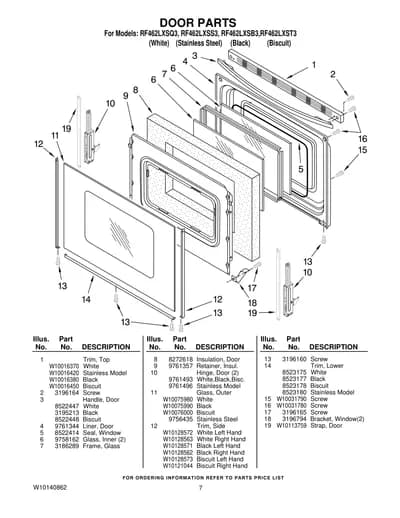 DOOR PARTS