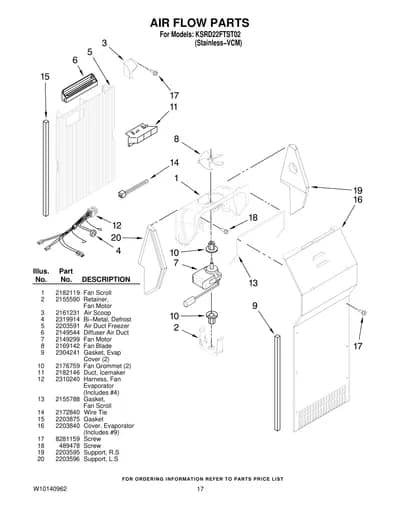 AIR FLOW PARTS