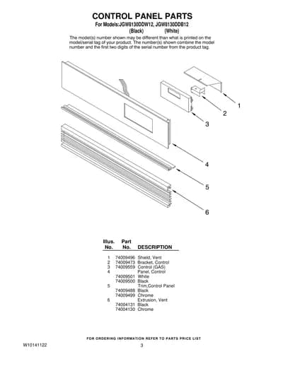 CONTROL PANEL PARTS