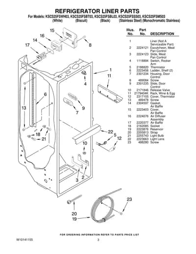 REFRIGERATOR LINER PARTS