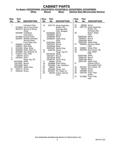 CABINET PARTS