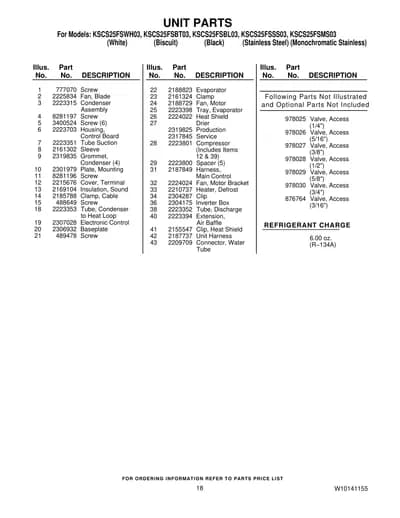 UNIT PARTS