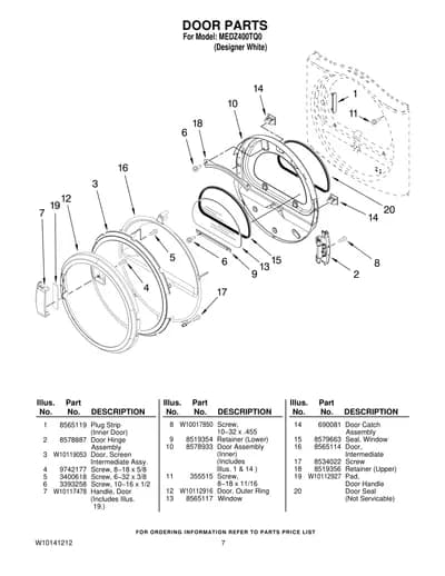 DOOR PARTS