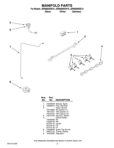 MANIFOLD PARTS