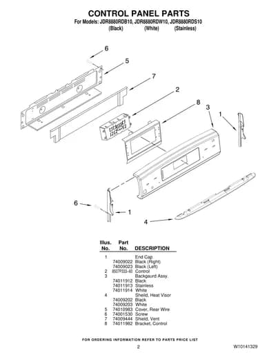 CONTROL PANEL PARTS
