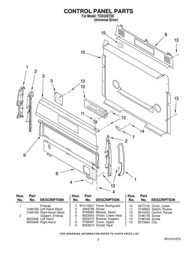 CONTROL PANEL PARTS