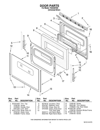 DOOR PARTS