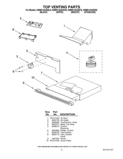 TOP VENTING PARTS