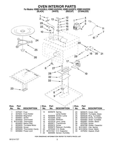 OVEN INTERIOR PARTS