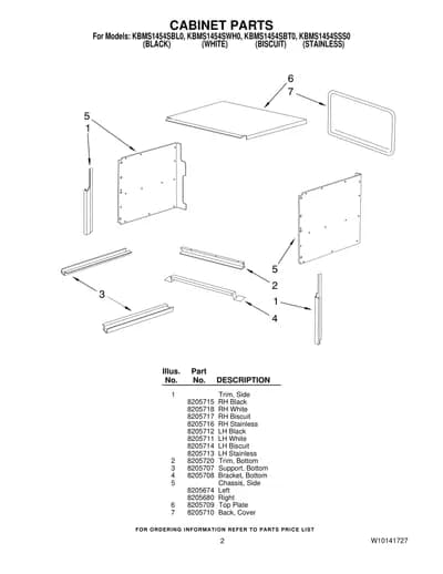 CABINET PARTS