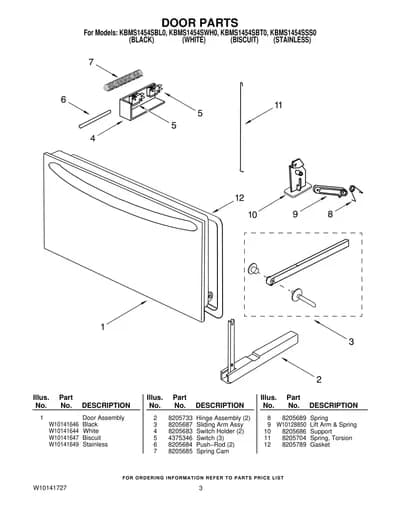 DOOR PARTS