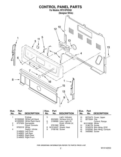 CONTROL PANEL PARTS
