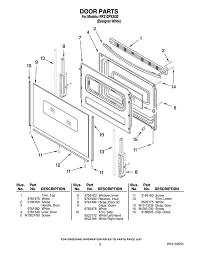 DOOR PARTS