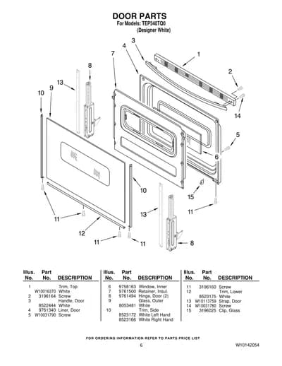 DOOR PARTS