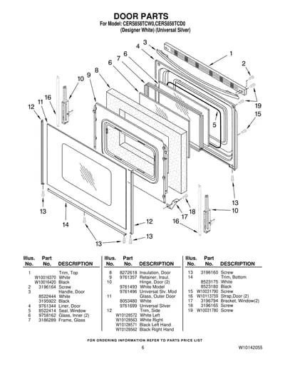 DOOR PARTS
