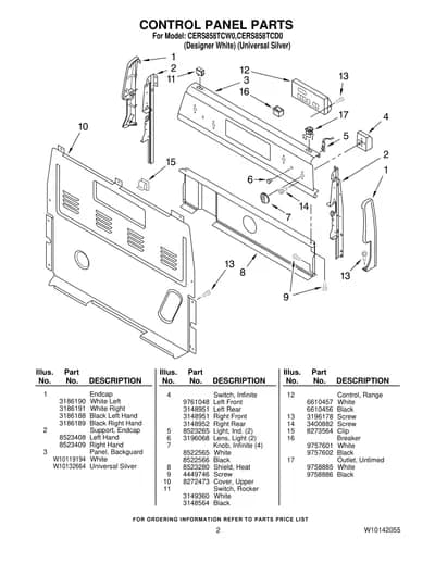 CONTROL PANEL PARTS
