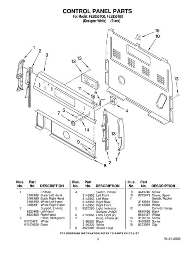 CONTROL PANEL PARTS