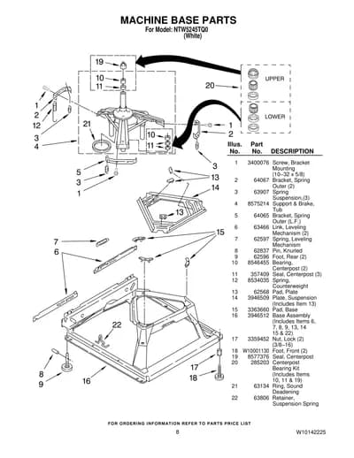 MACHINE BASE PARTS
