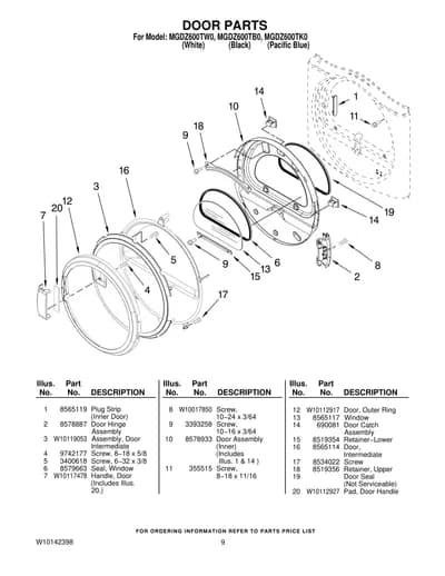 DOOR PARTS