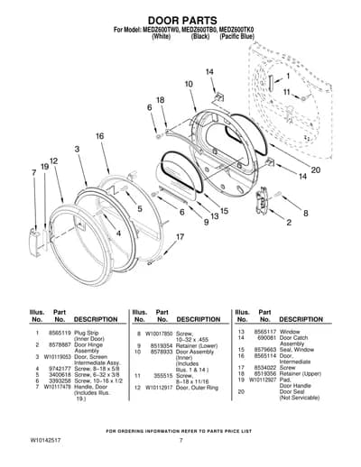 DOOR PARTS