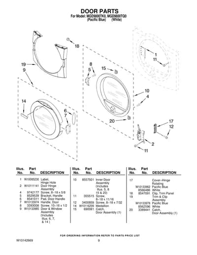 DOOR PARTS