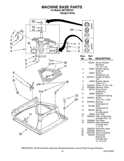 MACHINE BASE PARTS
