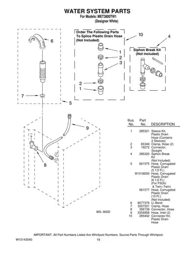 WATER SYSTEM PARTS