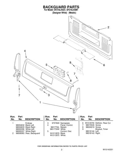 BACKGUARD PARTS