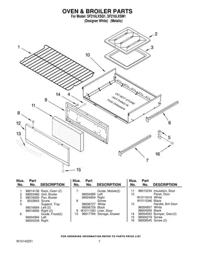 OVEN & BROILER PARTS