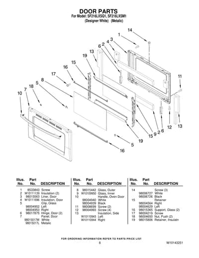 DOOR PARTS