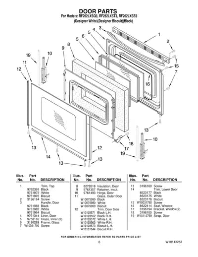 DOOR PARTS