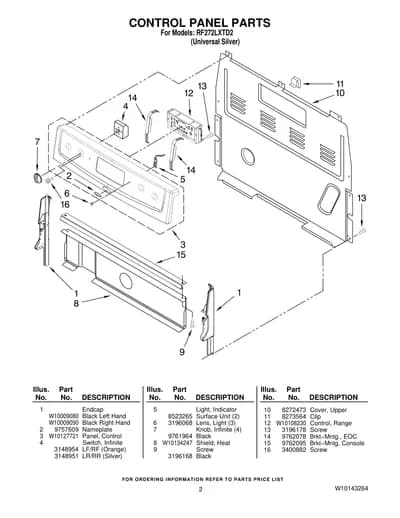 CONTROL PANEL PARTS