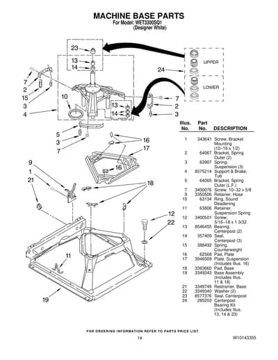 MACHINE BASE PARTS