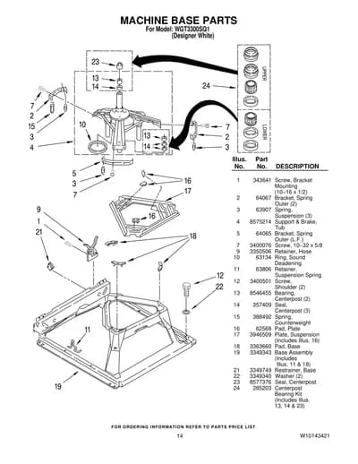 MACHINE BASE PARTS
