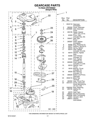 GEARCASE PARTS