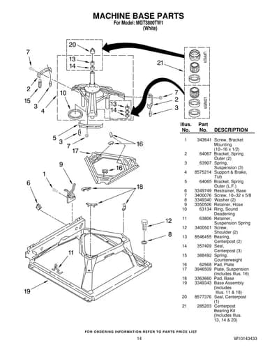 MACHINE BASE PARTS