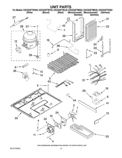 UNIT PARTS
