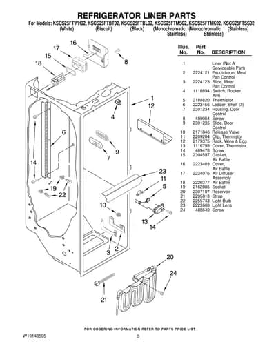 REFRIGERATOR LINER PARTS