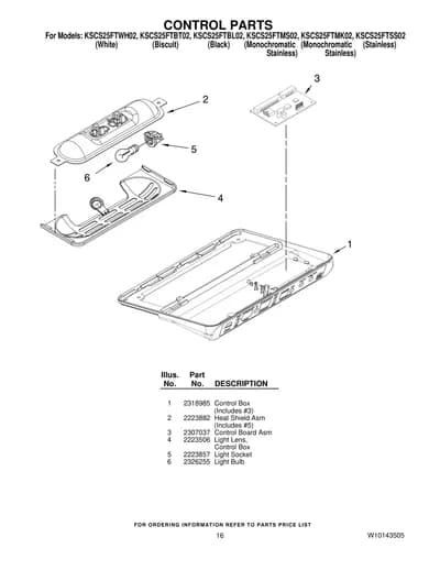 CONTROL PARTS