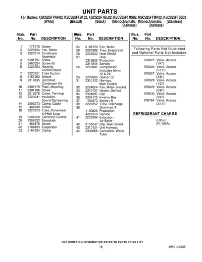 UNIT PARTS