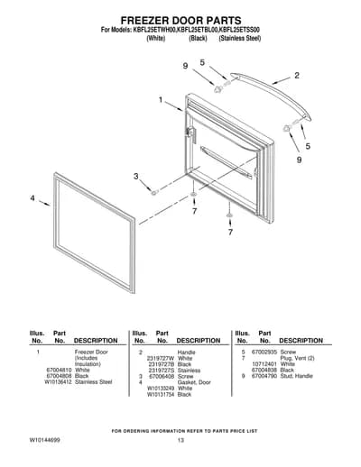 FREEZER DOOR PARTS